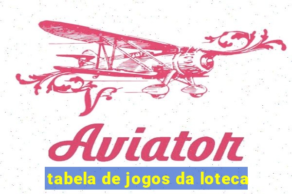 tabela de jogos da loteca